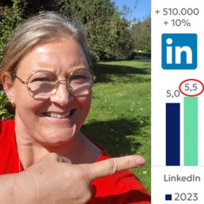 Top 100 logistiek dienstverleners steken onvoldoende energie in vergroten LinkedIn bereik